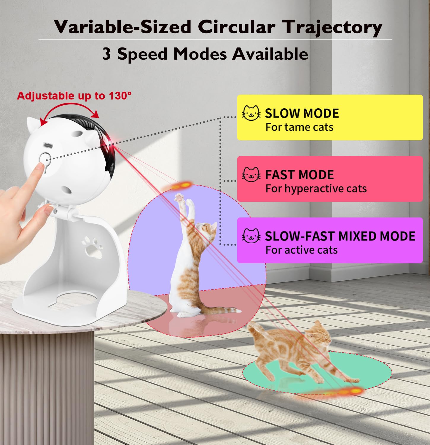 Goopow Interactive Laser Pointer Cat Toys For Indoor Cats,Cat Laser Toy Automatic For Bored Indoor Adult Cats/Kittens/Dogs,Usb R